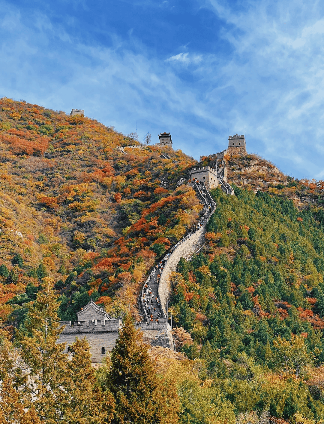 跟团费用解析、省钱技巧及行程避坑指南开元棋牌带家人游北京必看：五天四晚(图2)