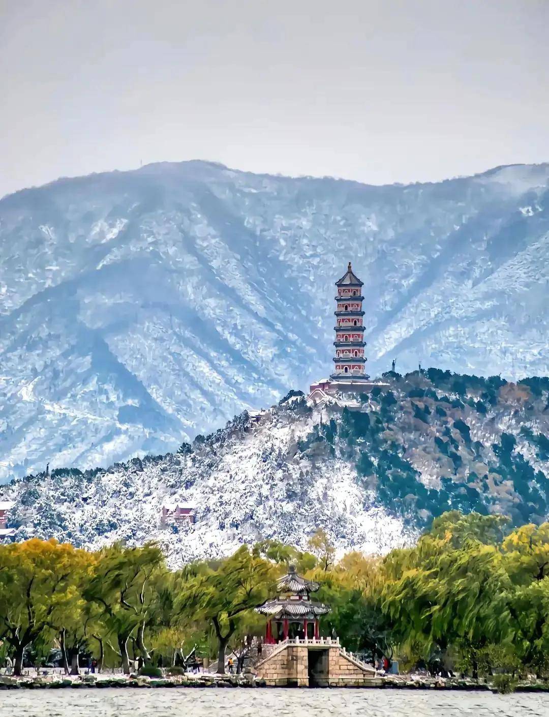 详解：人均预算、常见陷阱与超实用避坑建议开元ky棋牌2025年北京五日游跟团费用(图2)